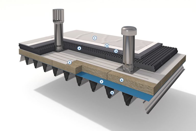 Der Aufbau:1. Folienabdichtung/2. Vlies/3. steinopor®...