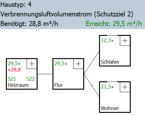 Bilder: ConSoft GmbH