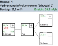 Bilder: ConSoft GmbH