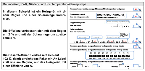 Vereinfachtes Berechnungsbeispiel für ein Package-Label...