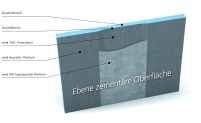 Sind die „Bauplatten Premium“ Spachtelkante an Spachtelkante.......