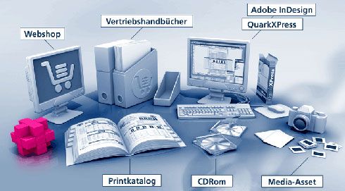 Mit der PPM-kompakt SHK Lösung können Unternehmen ihre...