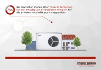 Energie-Trendmonitor 2018 - Was die Verbraucher denken........