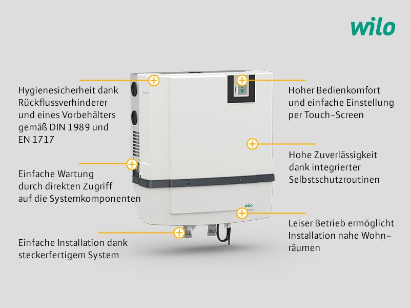 Überzeugt mit kompakter Bauform, flexiblen hydraulischen...
