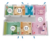 Mit der neuen Lüftungssteuerung inVENTer Connect entfällt die Verkabelung der dezentralen Lüftungsgeräte. Die Kommunikation zwischen den Geräten und der Steuerung erfolgt über ein eigenständiges Funknetzwerk. Lüftungsprofile sorgen für eine vollautomatische Lüftung.