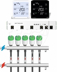 Das blossom-ic System “Hera+” zur Einzelraumsteuerung von Flächenheizung- und kühlungen besteht aus speziellen Funk-Fußbodenheizungsleisten, eigens entwickelten Stellantrieben sowie aus Raumthermostaten. In Verbindung mit einem Gateway leisten sie den digitalen hydraulischen Abgleich. Das Hera+ System ist BAFA-förderfähig.