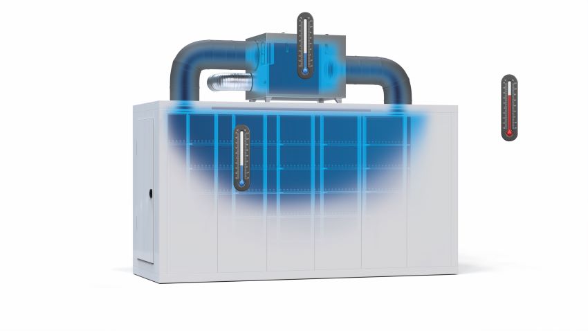 Externe Aufstellung mit energieeffizienter VollisolierungBilder:...