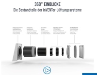 Die neue Website von inVENTer erklärt mit anschaulichen Grafiken und multimedialen Inhalten, wie der 360 Grad-Darstellung eines Lüftungssystems, das Prinzip der dezentralen Wohnraumlüftung. 