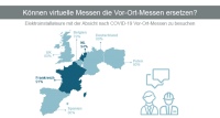 Bild: BauInfoConsult
