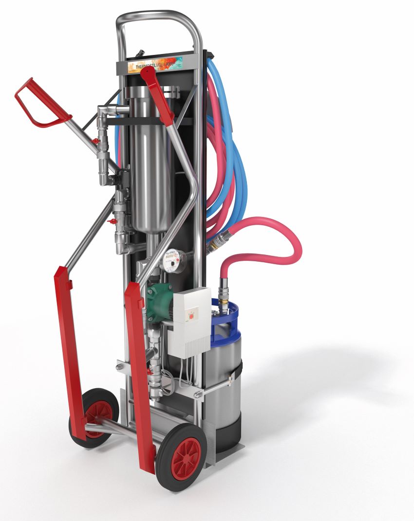 Alles drin, alles dran – das Thermostil mobil 4000...