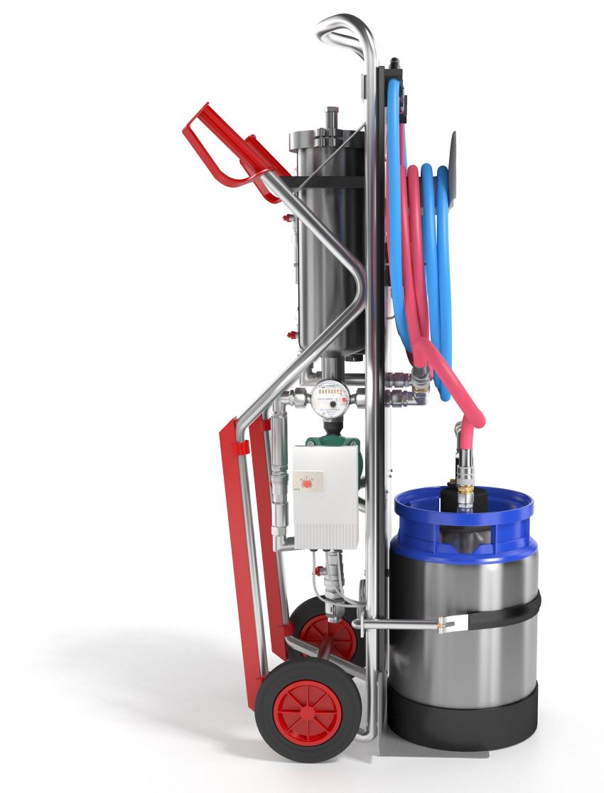 Alles drin, alles dran – das Thermostil mobil 4000...