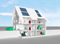 Bild: Senertec / Forschungszentrum Jülich GmbH 