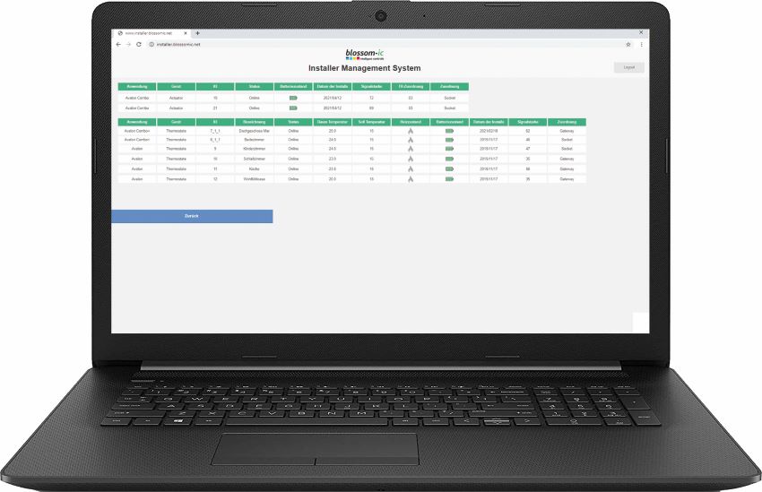blossom-ic Systeme für den digitalen hydraulischen...