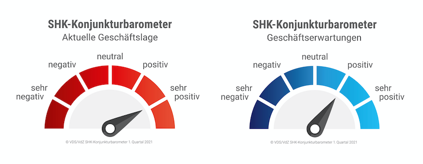 Bild: VdZ