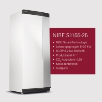 Bild: NIBE