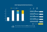 Der Alltagsvorsorge-Rechner ermittelt die Heizkosten, die notwendige Investition für smarte Technik und die mögliche finanzielle Ersparnis durch die intelligente Heizungssteuerung. <br />Bilder: eQ-3 AG