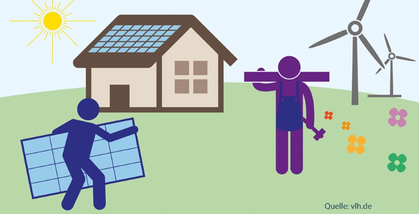 Hohe Energiekosten: Langfristig investieren und Steuern...