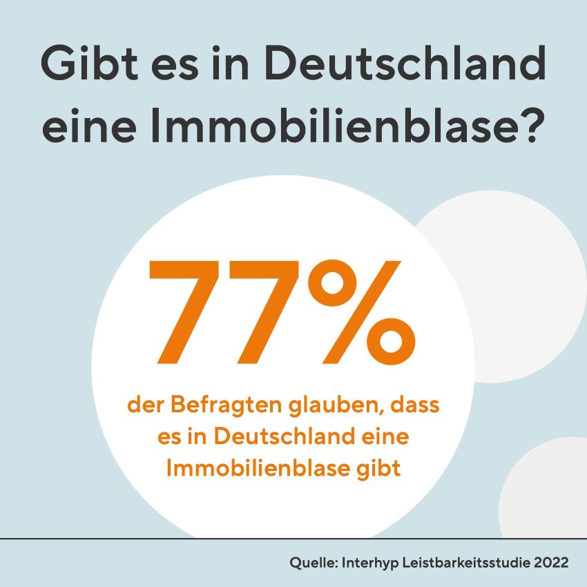 Studie zur Leistbarkeit: Wohneigentum halten viele...