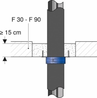 Geberit Rohrschott90 Plus EN mit durchgehender Tauwasserdämmung aus AF/Armaflex.