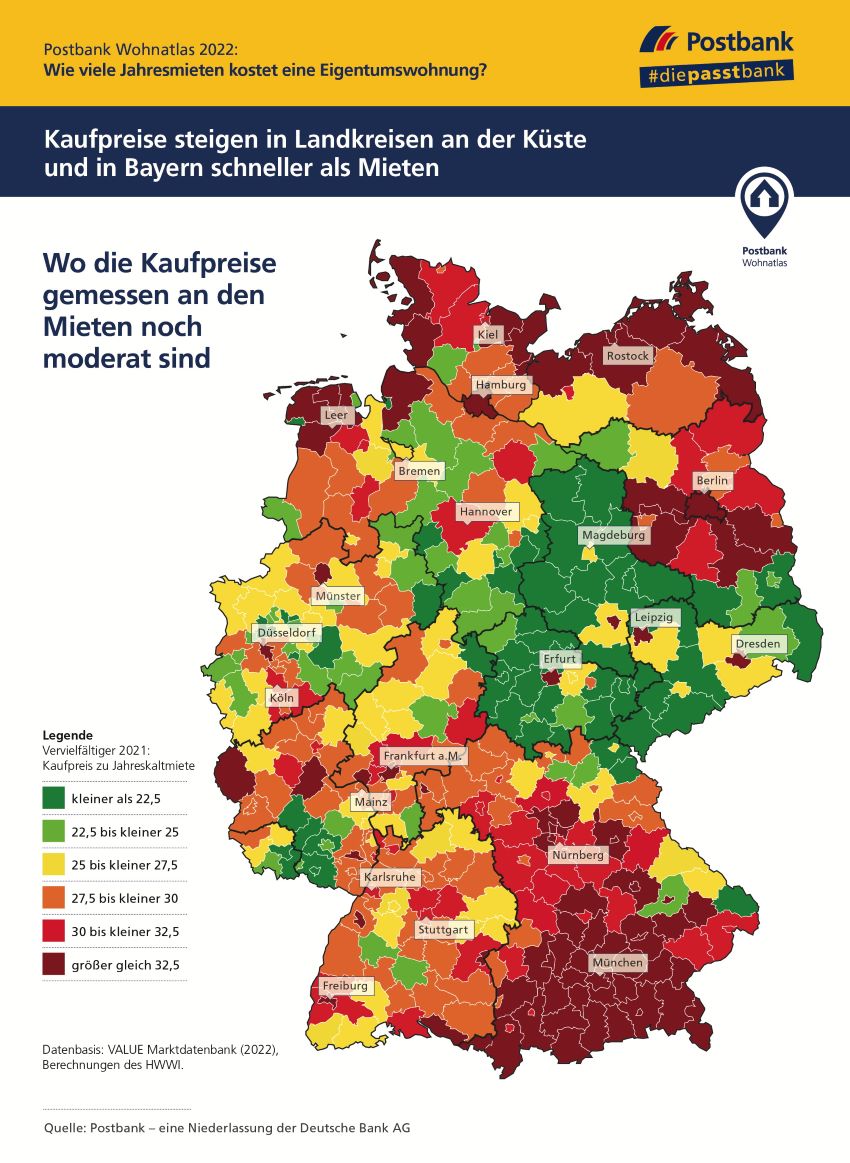 Postbank Wohnatlas: Wie viele Jahresmieten kostet eine...