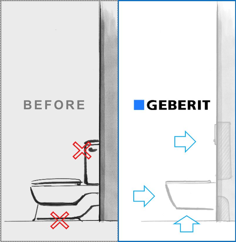 Geberit nutzte die Vorwandtechnik zunächst für die...