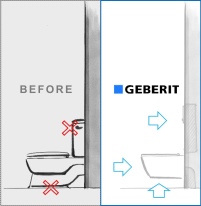 Geberit nutzte die Vorwandtechnik zunächst für die.......