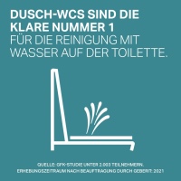 Genießt in Deutschland einen guten Ruf und gewinnt das Rennen der Reinigung mit Wasser klar für sich: das Dusch-WC. <br />Bilder: Geberit