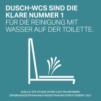 Genießt in Deutschland einen guten Ruf und gewinnt.......