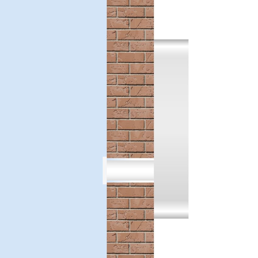 Rasch installiert: Das Monobloc-Klimagerät KWT 180...