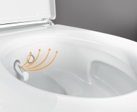 Der Heißluftföhn trocknet den Intimbereich nach dem Gang auf die Toilette.