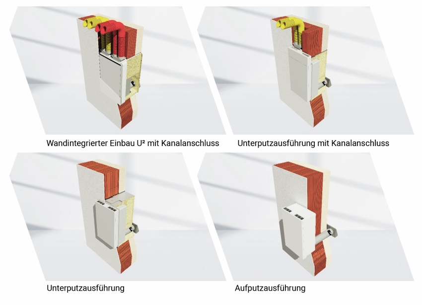 Gleich ob Neubau oder Nachrüstung im Bestand – Meltem...