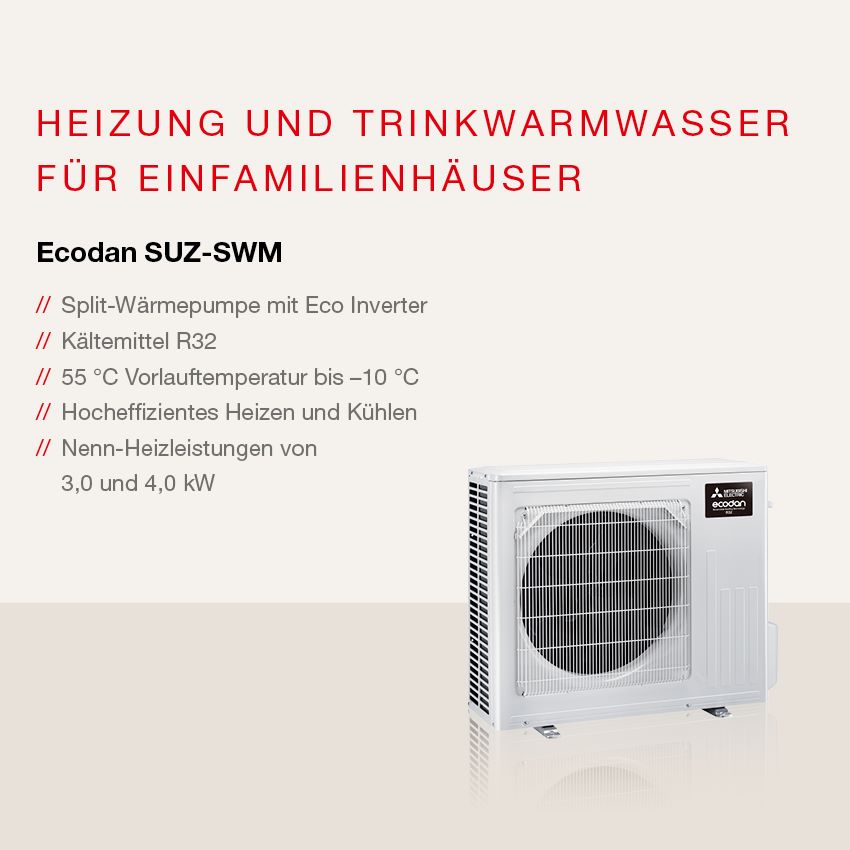 Ecodan Wärmepumpe mit Eco Inverter 