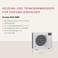 Ecodan Wärmepumpe mit Eco Inverter 