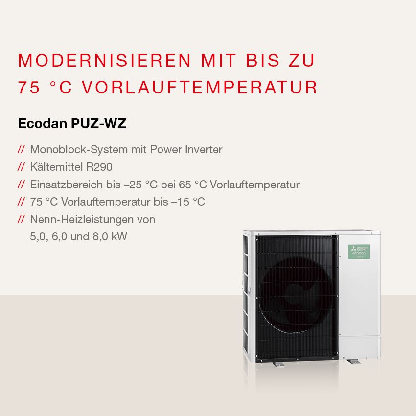 Ecodan Wärmepumpe mit Power Inverter 