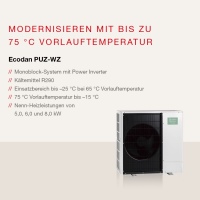 Ecodan Wärmepumpe mit Power Inverter 