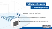 Bild: Schütz