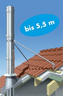 Das Teleskop-Abspannset aus dem Hause Raab: Bis zu.......