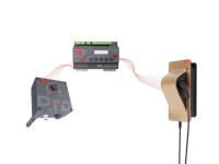 Optimal aufeinander abgestimmtes Trio: Energiemanager, Heizstab und Wallbox von Smartfox erhöhen den Eigenverbrauch von Haushalten auf bis zu 98 Prozent.<br />Bilder: Samartfox