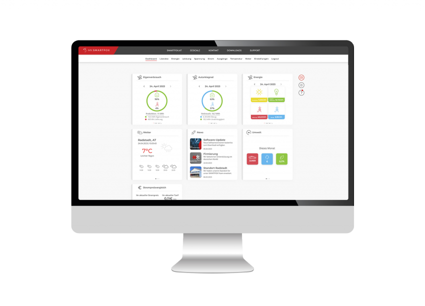 Besonders real: Im 10-Sekunden-Takt updatet das Smartfox...