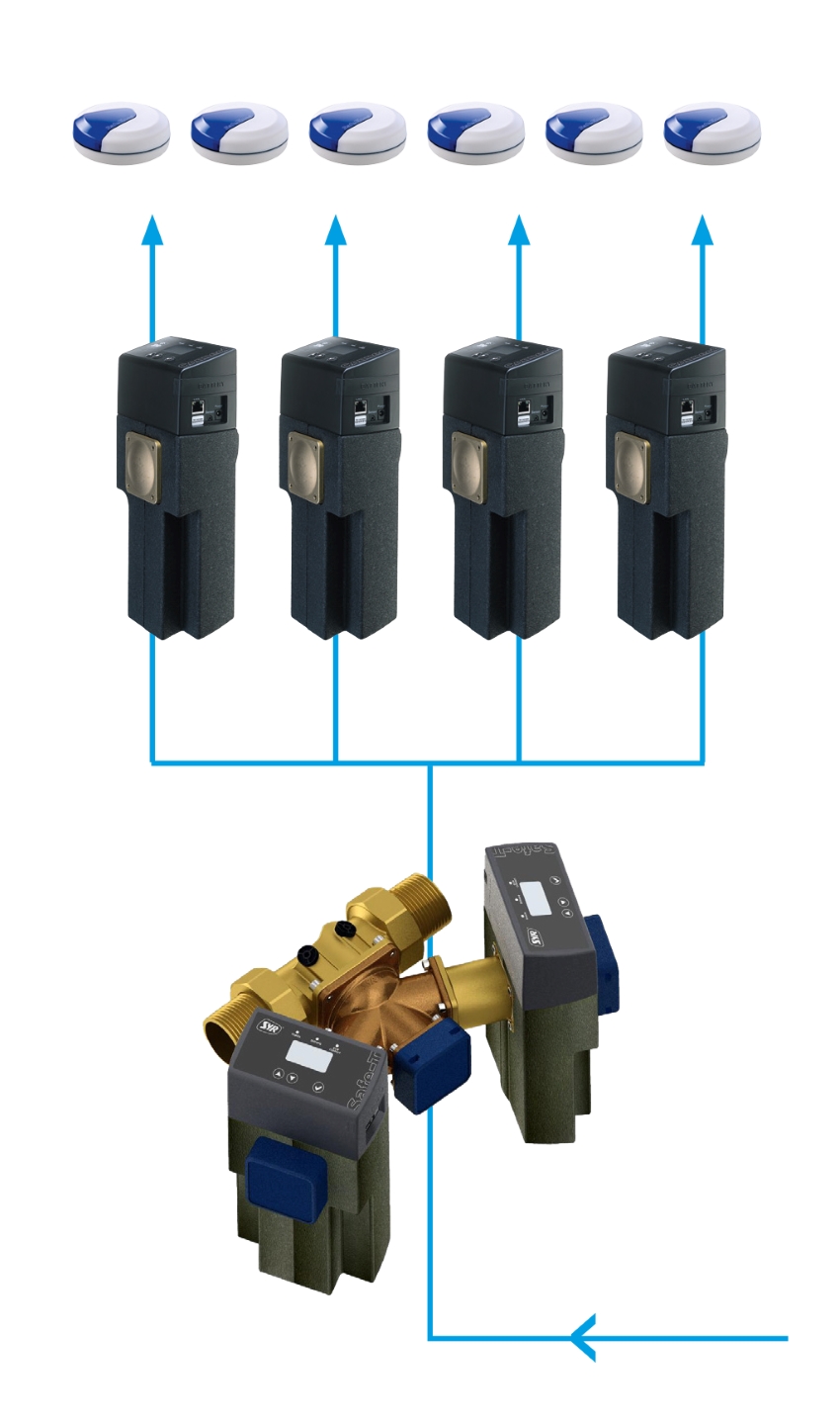 Darstellung ISI Objekt CONNECT System Schneefernerhaus...