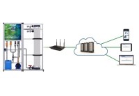 Um die mit der App gekoppelten Systeme bestmöglich zu schützen, sind die Daten doppelt gesichert. Zum einen bedarf es für den Installateur einer Berechtigung, um auf die Anlage zuzugreifen. Zum anderen werden die Daten über den Dehoust Server übermittelt, um unberechtigte Zugriffe zu vermeiden.<br />Bilder: Dehoust GmbH