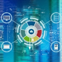 Die e.CLOUD setzt dem Datenchaos endgültig ein Ende. Kundenstämme müssen von nun an nicht mehr importiert werden – bei e.CLOUD arbeitet jeder mit demselben Datensatz, sogar herstellerübergreifend. 