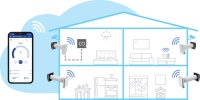Der „Vento Expert“ kann in das hauseigene WLAN eingebunden und per App gesteuert werden. Auch eine cloudbasierte Bedienung ist möglich.<br />Bild: Blauberg Ventilatoren