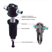 Der Magnetit- und Schlammabscheider ist mit einem 11.000 Gauss starkem Neodym-Magnet ausgestattet, nicht-magnetische Verunreinigungen werden mit einem Filtersieb mit nur 800 Mikron Maschenweite entfernt. <br />Bild: RBM