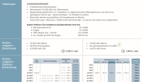 Bei den Betriebskosten schneidet eine Wärmepumpe, die mit Wärmepumpenstrom betrieben wird, günstiger ab (Berechnung zur Vereinfachung ohne Berücksichtigung der zusätzlich fälligen Mehrwertsteuer auf den CO2-Preis).