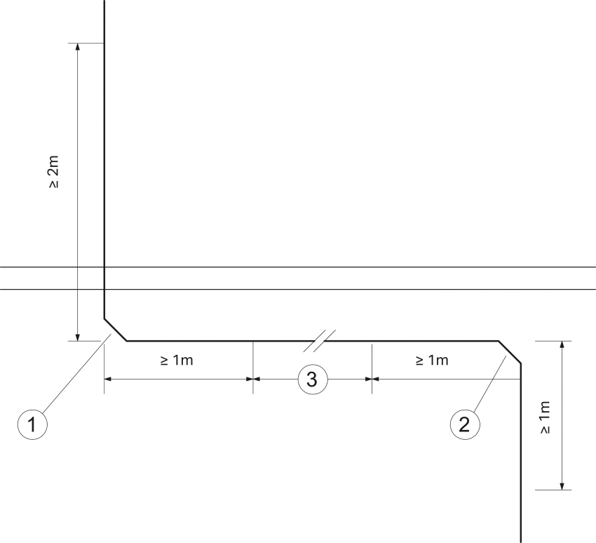 Abb. 8: Anschlussfreie Zonen bei Fallleitungsverziehungen...