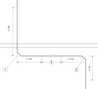 Abb. 8: Anschlussfreie Zonen bei Fallleitungsverziehungen in Fallleitungen mit einer Länge > 10 m<br />Legende:<br />1: Zulaufseitiger Bogen<br />2: Ablaufseitiger Bogen<br />3: Mögliche Anschlussstrecke
