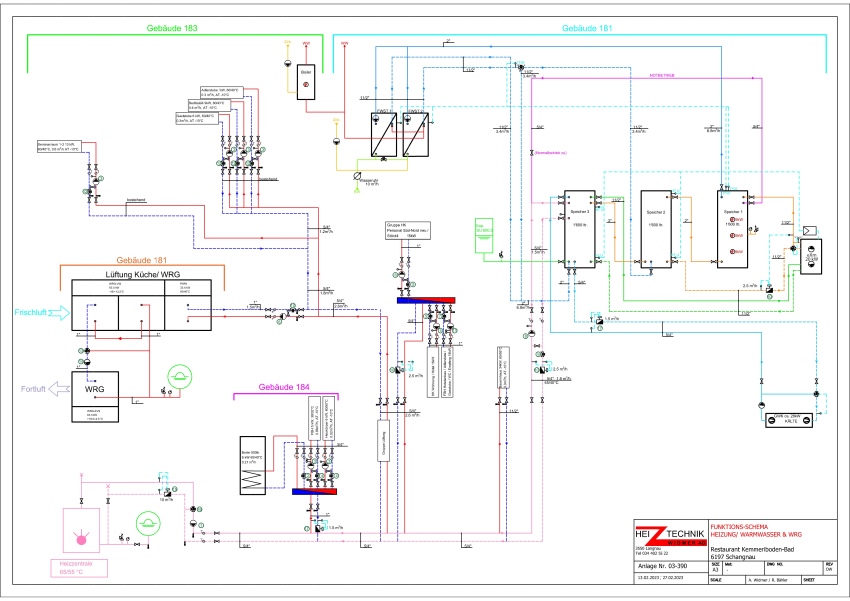 AnlagenschemaBild: Heiztechnik Widmer AG