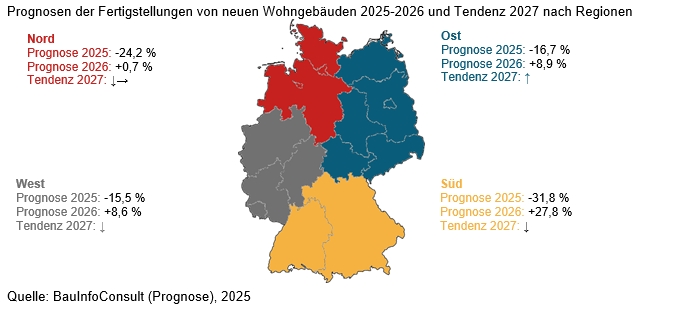 Bild: BauInfoConsult Bild: BauInfoConsult