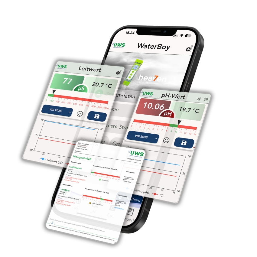 WaterBoy AppBilder: UWS